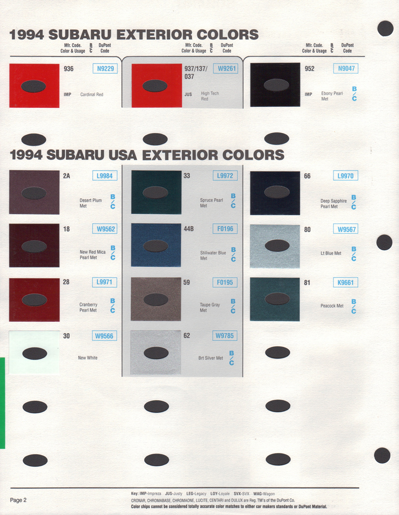 1994 Subaru Paint Charts DuPont 2